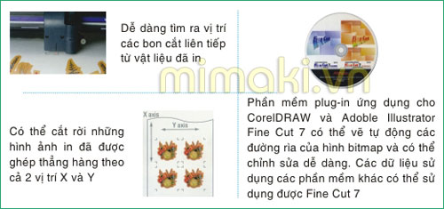 cg130sr chitiet - Máy cắt decal