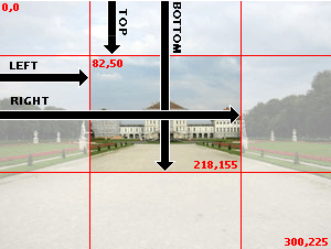 h2 - Các lệnh thường gặp trong css