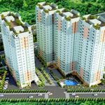 phoi canh Tan Mai Apartment 150x150 - Khu căn hộ Sky Garden I