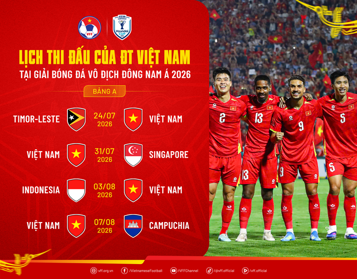 Lịch thi đấu ASEAN Cup 2026: Đội tuyển Việt Nam đấu Campuchia ngày nào, mấy giờ?
